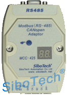 Modbus / CANopen