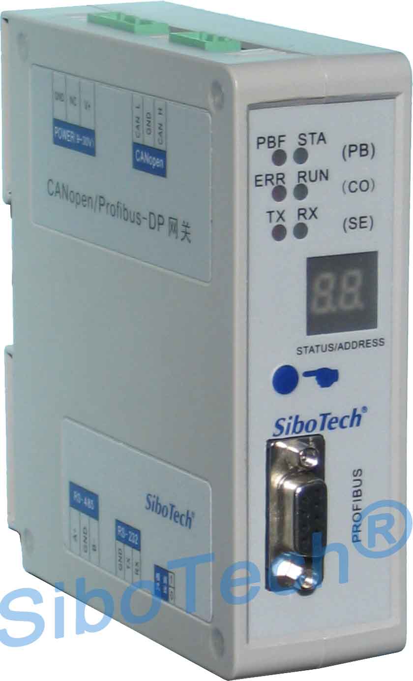 CANopen/PROFIBUS DP